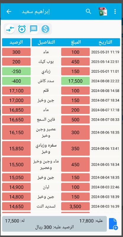 شاشة تفاصيل عمليات الحساب والمبالغ والتواريخ والأرصدة في مدونة الحسابات